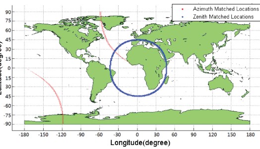 Simulated matching locations on a world map