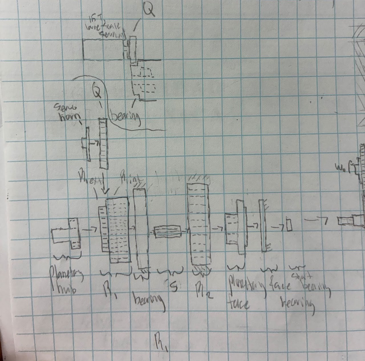 More hand calcs on the drivetrain